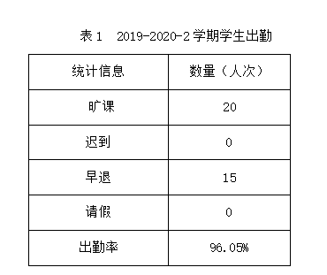 57F